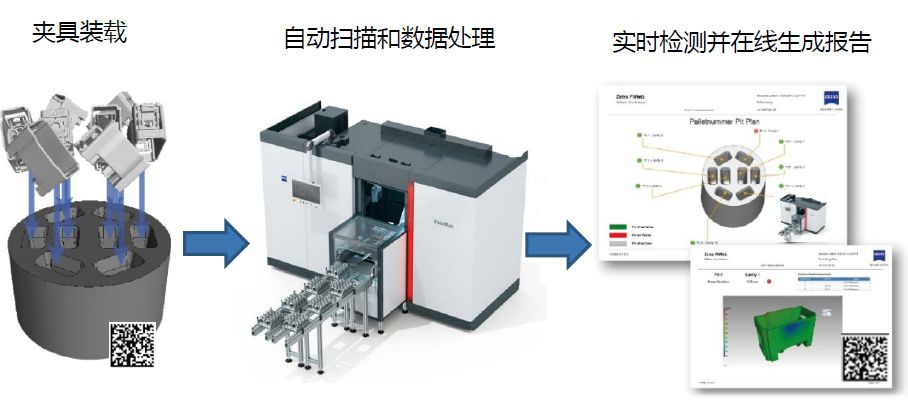 周口周口蔡司周口工业CT